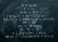 Domæneteori anskueliggjort af matematiske domæner skrevet på tavle