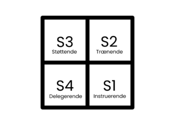 SL2 modellen S1 S4 de 4 kvadranter med 4 ledelsesstile