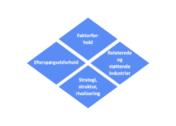 Porters diamant i blå med hvid skrift