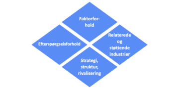 Porters diamant i blå med hvid skrift