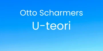 Otto Scharmers U-teori skrevet på skyfri blå himmel