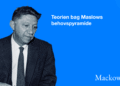 Maslows behovspyramide teori - her en tænksom Abraham Maslow