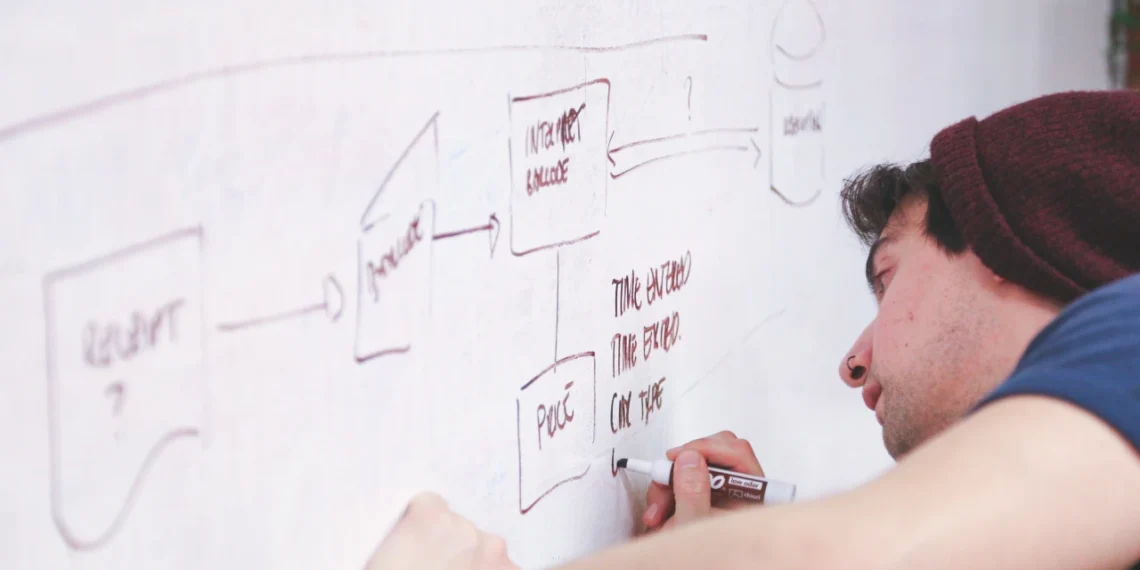 Growth mindset studerende skriver iterativt på whiteboard