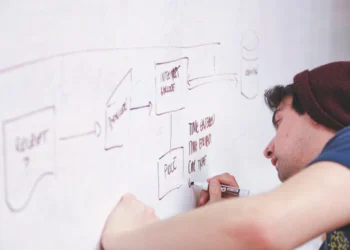 Growth mindset studerende skriver iterativt på whiteboard