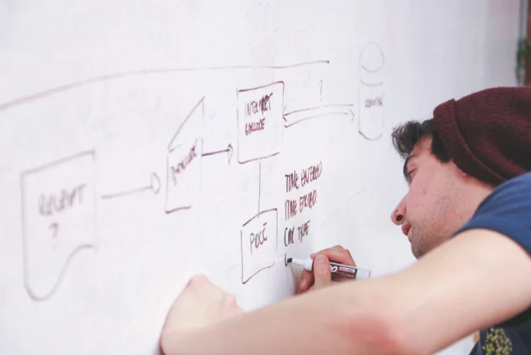 Growth mindset studerende skriver iterativt på whiteboard