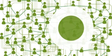 SMUK modellen illustreret her ved en cirkel og mange mennesker