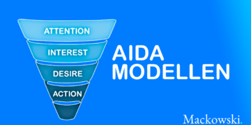 AIDA modellen skematisk bygget op som en tragt infografik på dansk V2.1