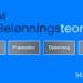 Belønningsteori skematisk opbygning infografik V1.2 af Leder Nikolaj Mackowski