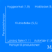 Blake og Moutons ledergitter infografik V2.1 Leder Nikolaj Mackowski