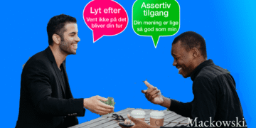 Den gode samtale starter med at lytte infografik på dansk V2.1 af LNM (C) 2026