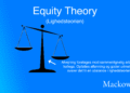 Equity Theory Retfærdighed som motivation infografik på dansk V2.1 skærpet af LNM (C)2026