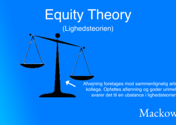 Equity Theory Retfærdighed som motivation infografik på dansk V2.1 skærpet af LNM (C)2026