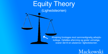 Equity Theory Retfærdighed som motivation infografik på dansk V2.1 skærpet af LNM (C)2026