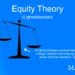 Equity Theory Retfærdighed som motivation infografik på dansk V2.1 skærpet af LNM (C)2026