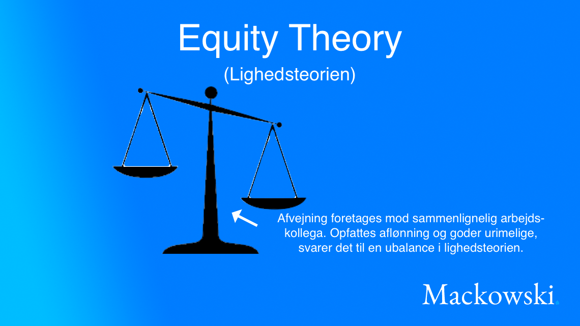 Equity Theory Retfærdighed som motivation infografik på dansk V2.1 skærpet af LNM (C)2026