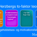 Herzbergs to-faktor teori vedligeholdelses- og motivationsfaktorer infografik på dansk V1.2
