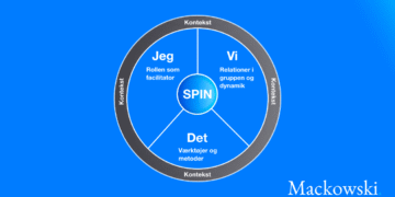 Facilitering: At lede uden at bestemme