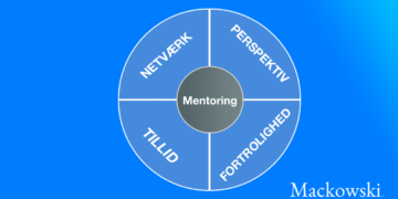 Mentoring er netværk perspektiv tillid fortrolighed infografik