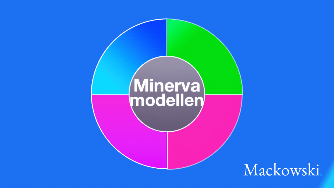 Minerva modellen i light version infografik