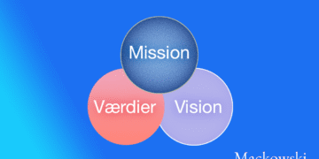 Mission statement her vist som mission værdier og vision infografik