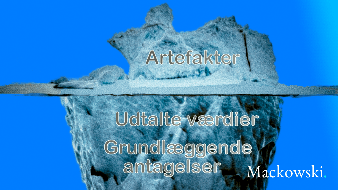 Organisationskultur anskuet via isbjerg i åbent hav