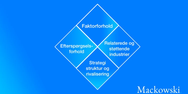 Porters diamant forstå nationale konkurrencefordele