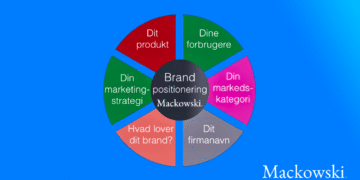 Positionering old school ift brand infografik på dansk LNM (C)2026