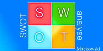 SWOT-analyse infografik på dansk af Leder Nikolaj Mackowski