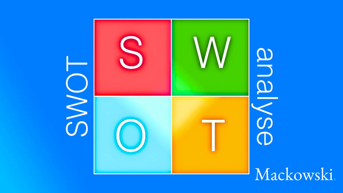 SWOT-analyse infografik på dansk af Leder Nikolaj Mackowski