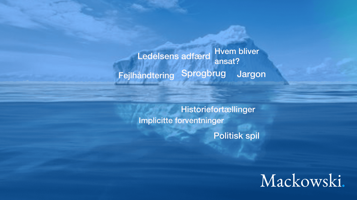 Virksomhedskultur forklaret via isbjergsmodellen mindre formelt end kultur