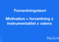 Vrooms forventningsteori forventning x instrumentalitet x valens infografik