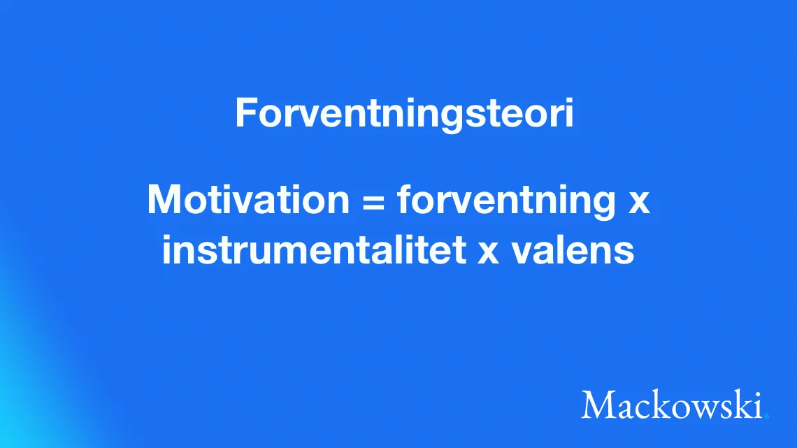 Vrooms forventningsteori forventning x instrumentalitet x valens infografik