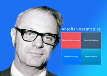 ansoffs vækstmatrice her Igor selv på blå baggrund med vækstmatricen til højre for ham selv