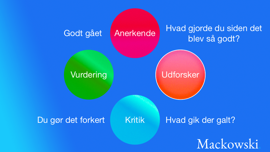 gennemgang af anerkendende ledelse infografik Leder Nikolaj Mackowski