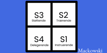 sl2 modellen infografik af Leder Nikolaj Mackowski