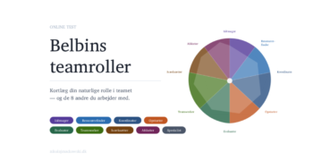 Belbins teamroller test komplet infografik med mange farver