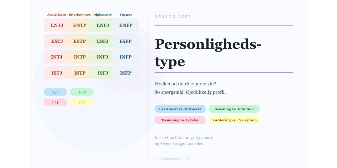 Myers-Briggs personlighedstest infografik i hvide og rolige farver.