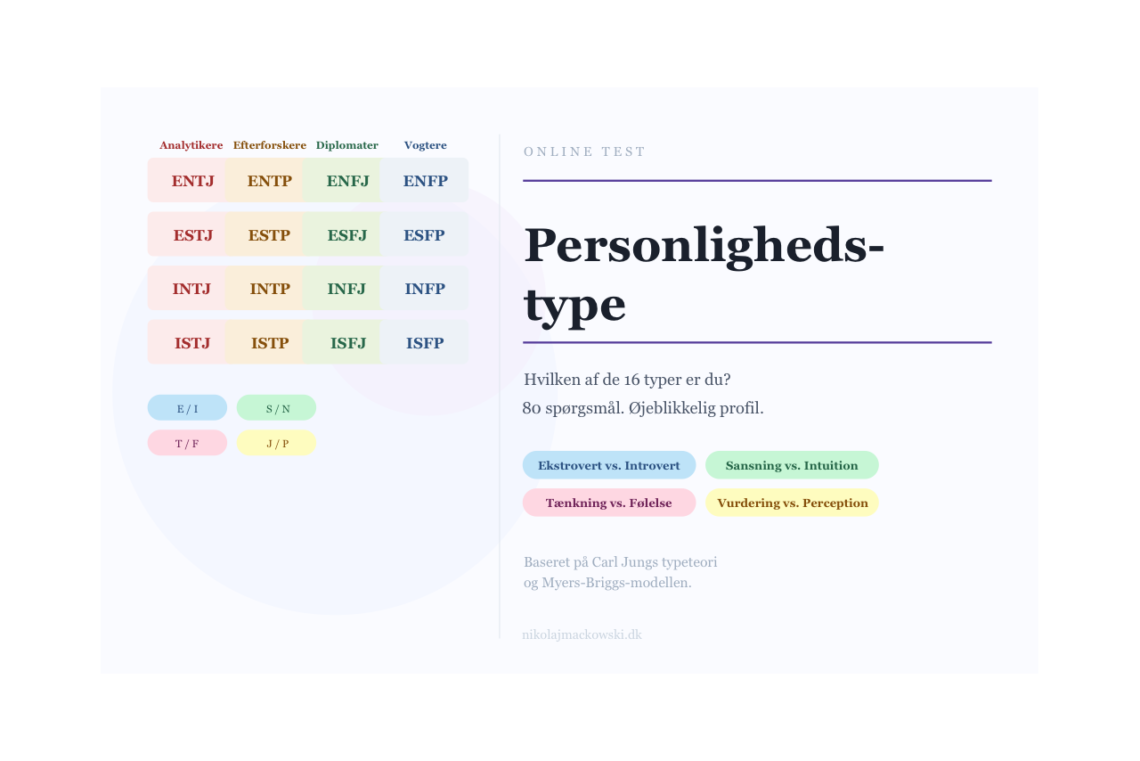 Myers-Briggs personlighedstype test infografik i hvide og rolige farver.