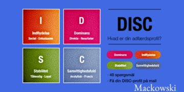 DISC profil infografik af Leder Nikolaj Mackowski