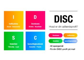 DISC profil gratis online test infografik på dansk