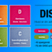 DISC profil test futuristisk design