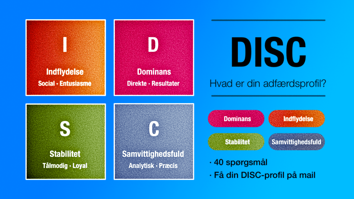 DISC profil test futuristisk design