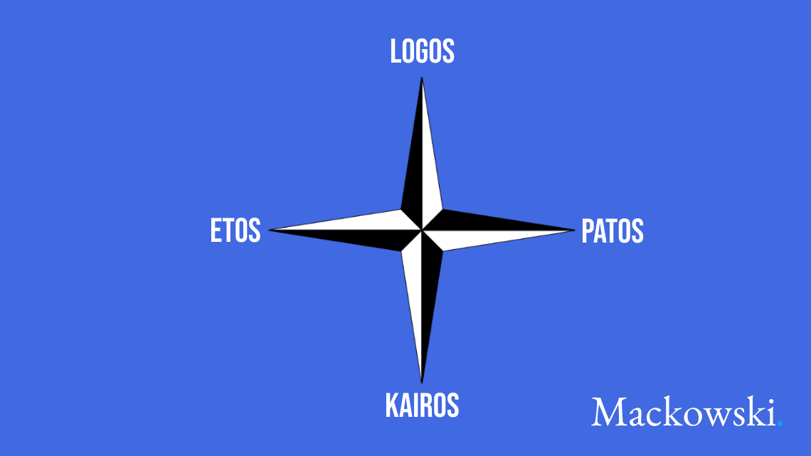 Det retoriske kompas med logos patos kairos etos infografik