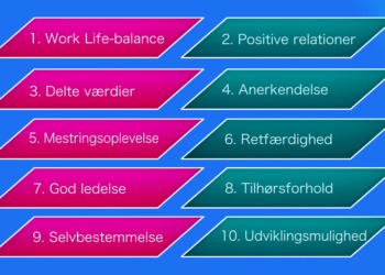 Engagement infografik på dansk 10 skabende punkter V2.1