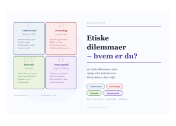 Etiske dilemmaer online test infografik på dansk af Leder Nikolaj Mackowski.