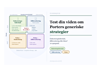 Generiske strategier fra Porter online test infografik.