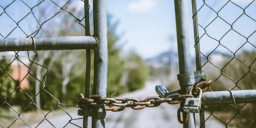 Gitter med kæde omkring som metafor for psykologisk tryghed online test