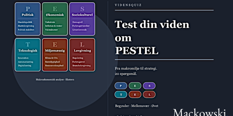 PESTEL-analyse test vidensquiz infografik Leder Nikolaj Mackowski