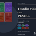 PESTEL-analyse test vidensquiz infografik Leder Nikolaj Mackowski