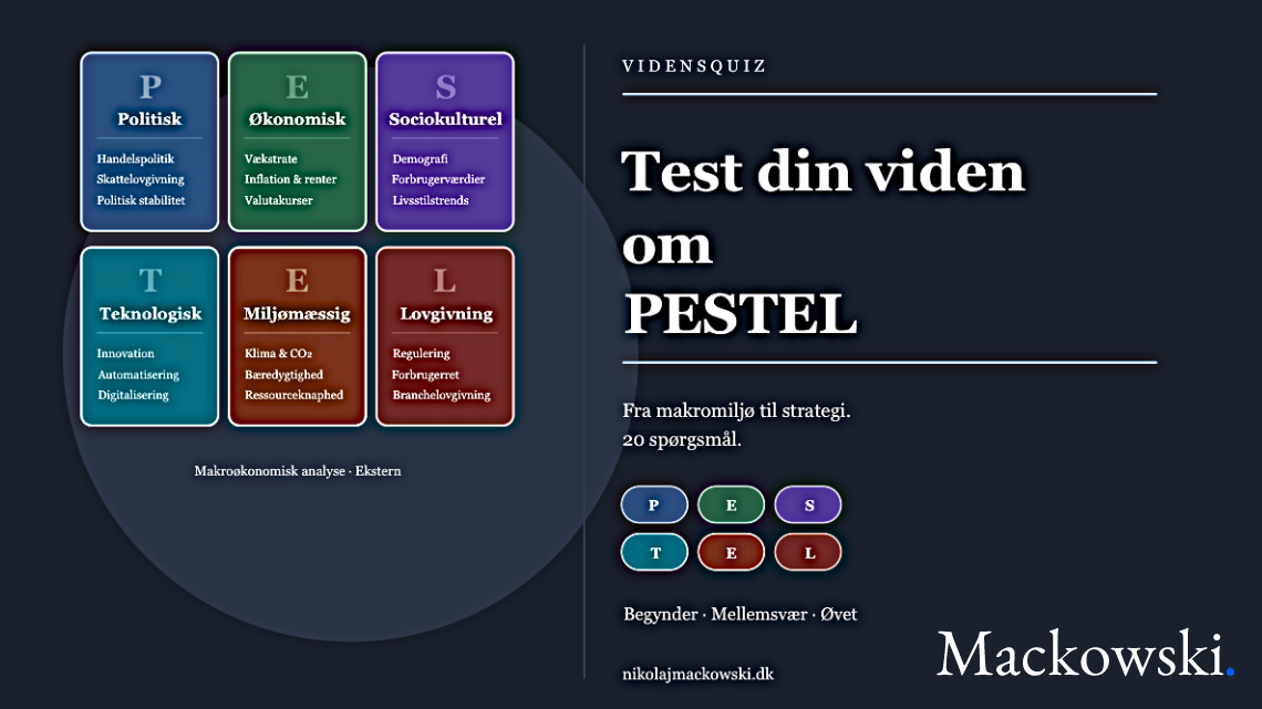 PESTEL-analyse test vidensquiz infografik Leder Nikolaj Mackowski